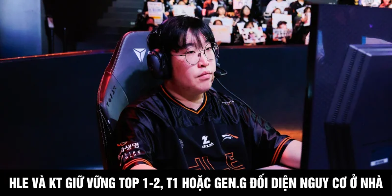 HLE và KT giữ vững Top 1-2, T1 hoặc Gen.G đối diện nguy cơ ở nhà